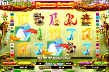 145 Trial Spins at Wish Maker Casino