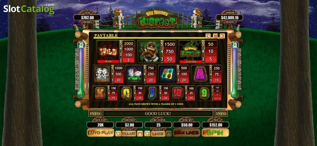 EURO 1545 no deposit at High Roller Casino