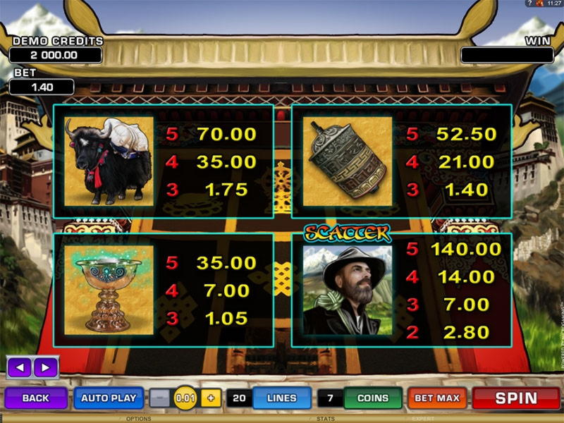 ﻿$885 Daily freeroll slot tournament at Malina Casino