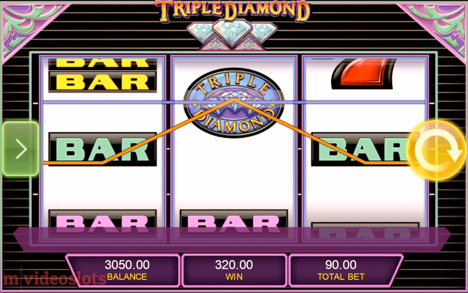 €225 Tournament at Slots Million Casino