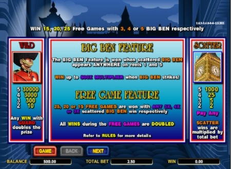 EUR 410 FREE Chip Casino at YoYo Casino