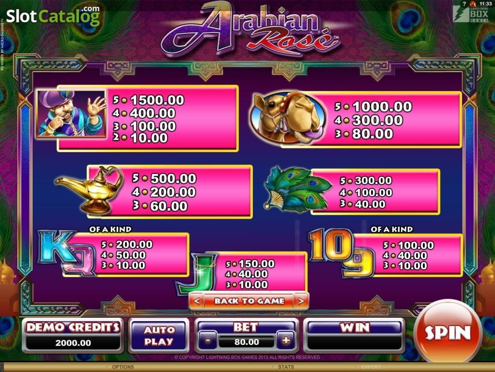 110 FREE SPINS at Royal Panda Casino