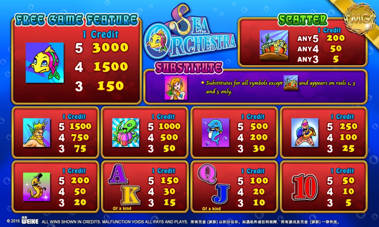 695% Deposit match bonus at Party Casino