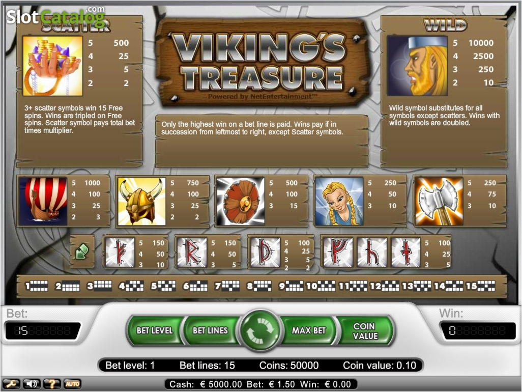 $690 Free Casino Ticket at Gate777 Casino