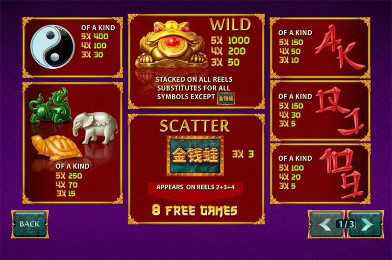 88 Loyal Free Spins! at Casino Luck