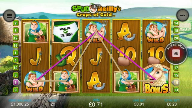 275% First Deposit Bonus at Spinrider Casino