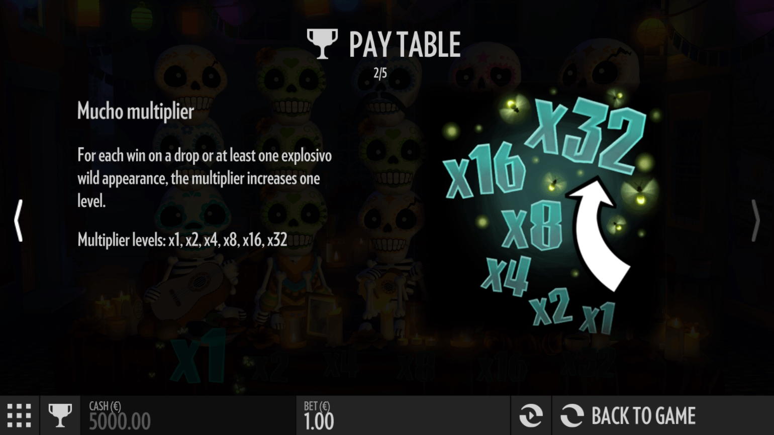 660% Match bonus at Betway Casino
