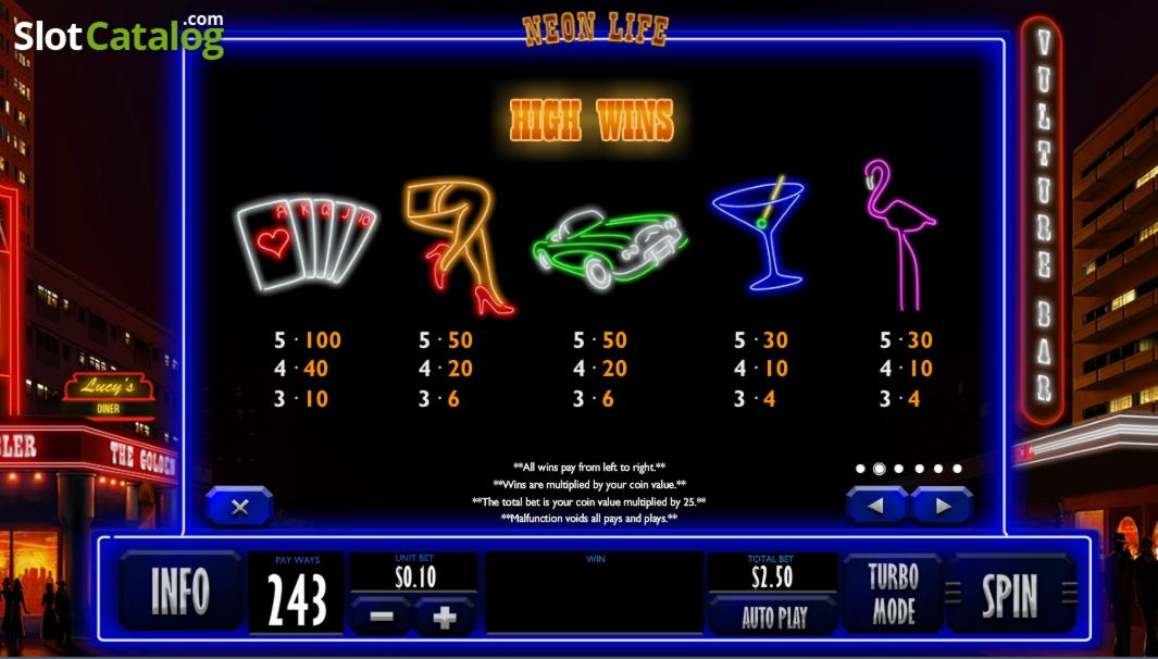 $300 Online Casino Tournament at YoYo Casino
