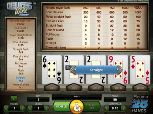 €130 Online Casino Tournament at Rizk Casino