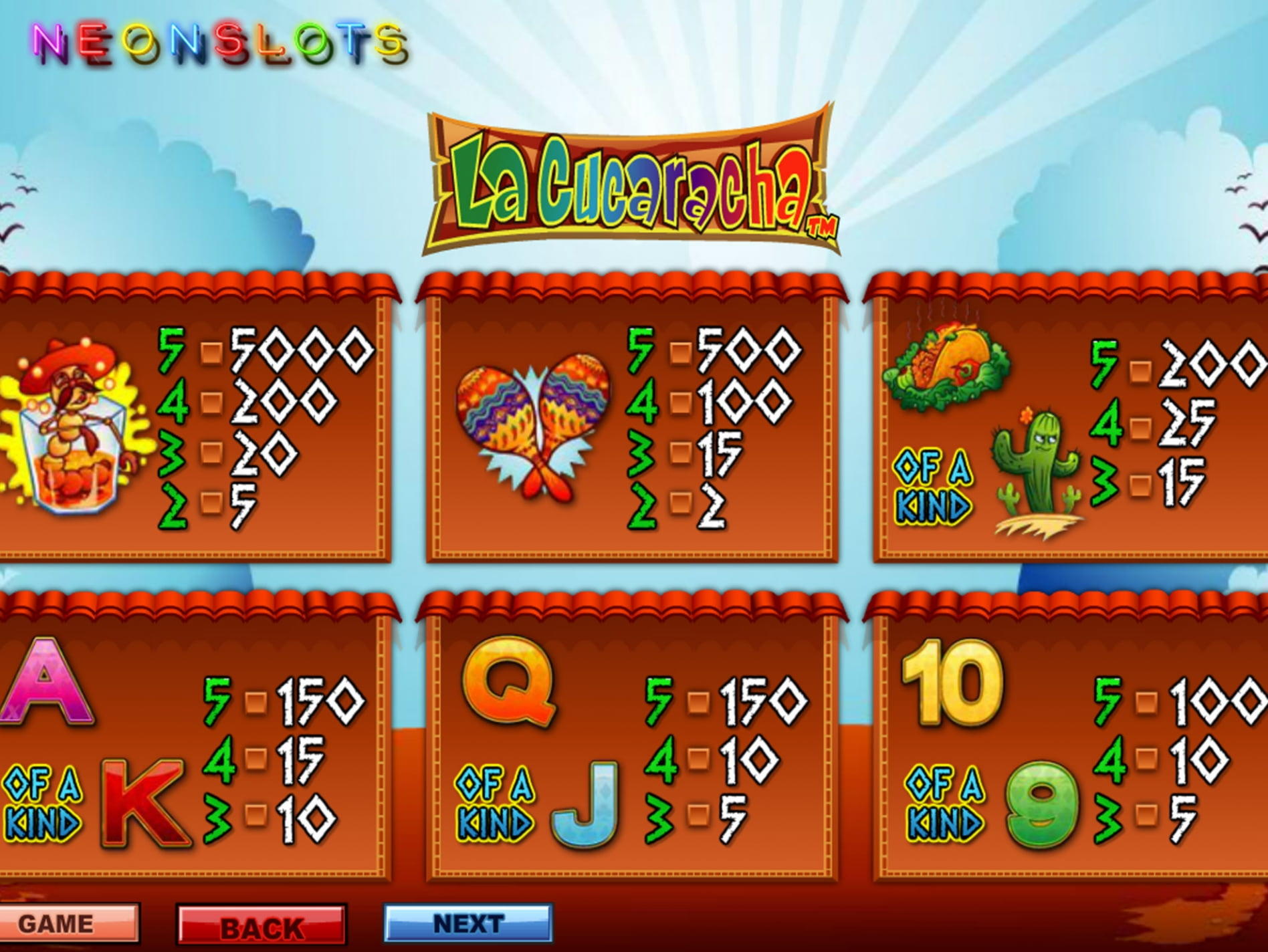 135% Deposit match bonus at Slots Million Casino