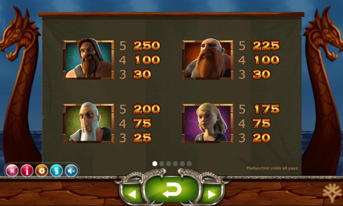 Eur 470 Daily freeroll slot tournament at Casimba Casino