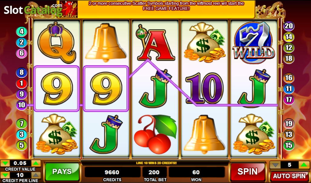 $925 Mobile freeroll slot tournament at Dunder Casino