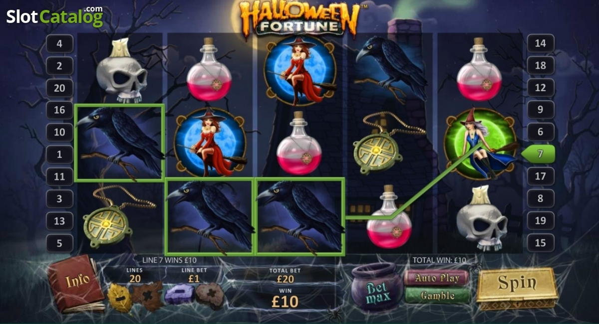 €935 Daily freeroll slot tournament at Slots Million Casino