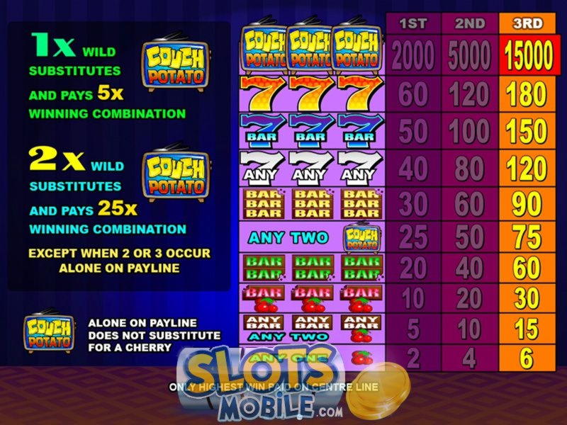 €955 Casino Tournament at William Hill Casino