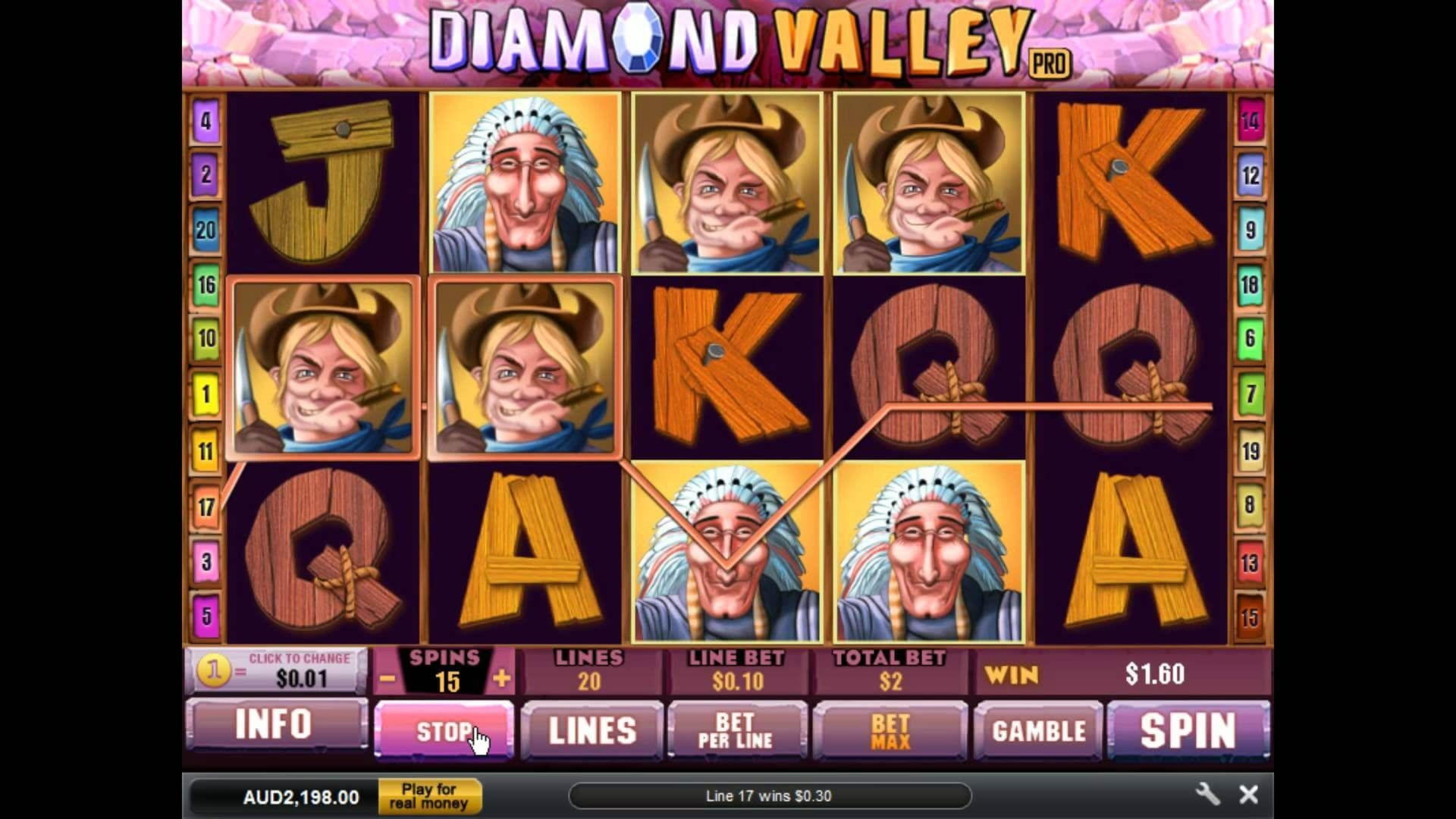 €70 Online Casino Tournament at Slots Million Casino
