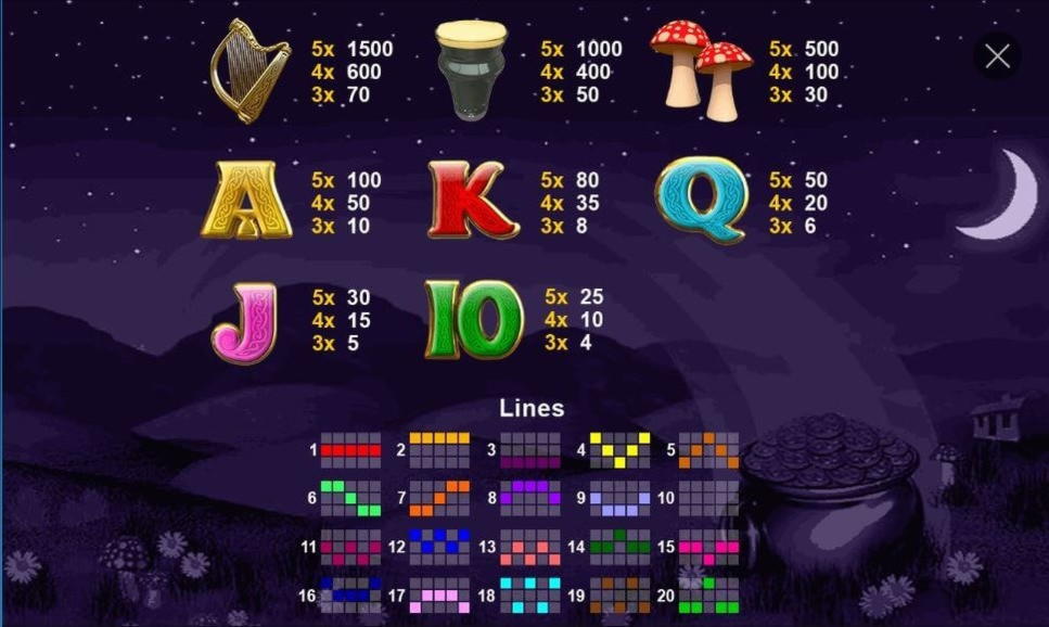 €4190 no deposit bonus casino at 888 Casino