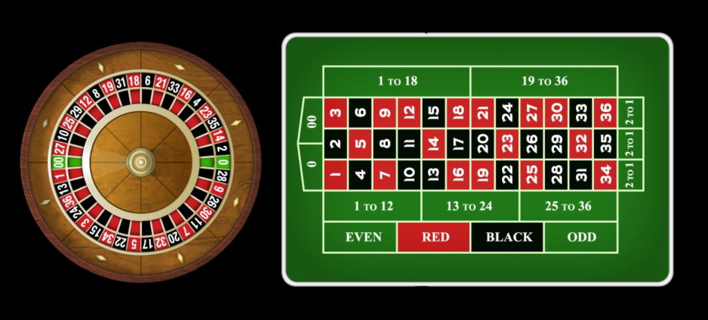 940% Best Signup Bonus Casino at Betway Casino