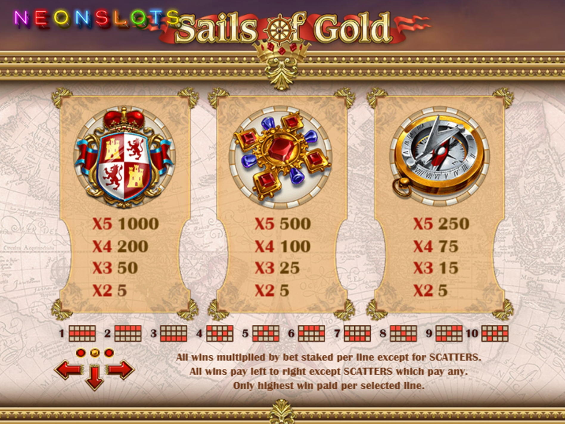 EURO 3020 no deposit casino bonus at Guts Casino