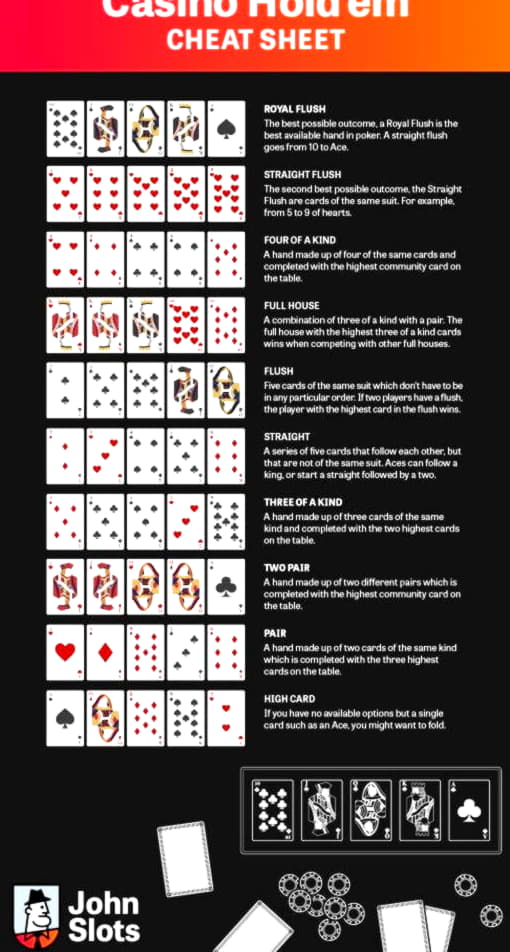 EURO 1755 No deposit casino bonus at Gate777 Casino