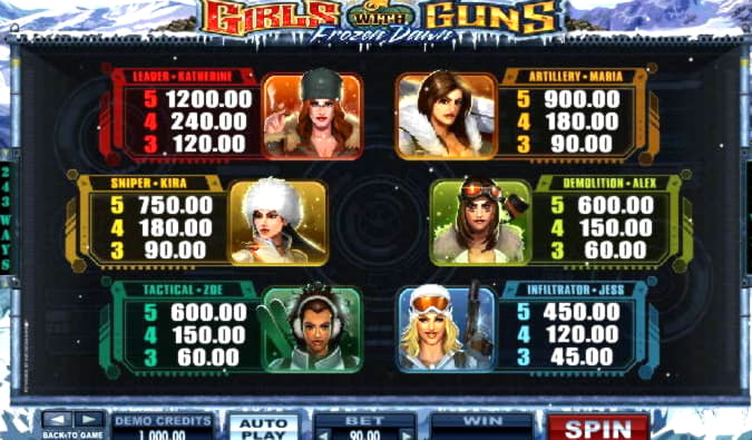 €4820 No Deposit Bonus Code at Royal Panda Casino