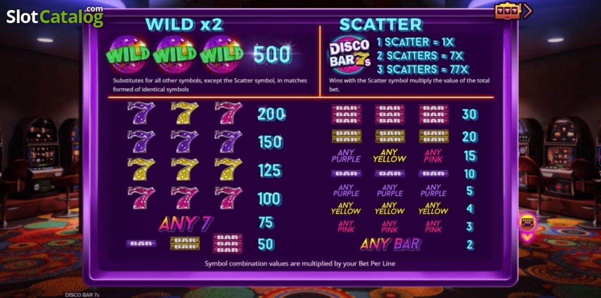 $625 Online Casino Tournament at Slots Million Casino