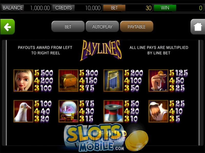 €2415 no deposit casino bonus at Spinrider Casino