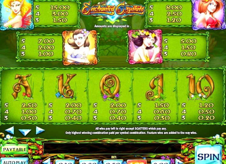 285% No Rules Bonus! at Buran Casino