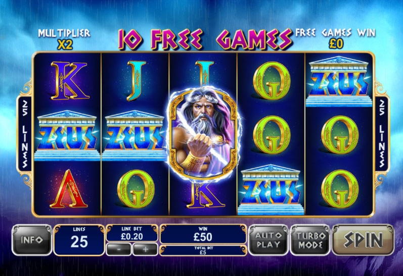 EURO 1255 NO DEPOSIT at Energy Casino