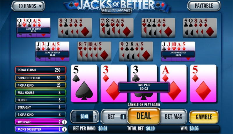 415% Welcome Bonus at Slots Million Casino