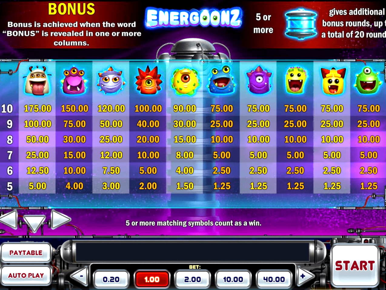 $3800 No deposit bonus code at Casimba Casino