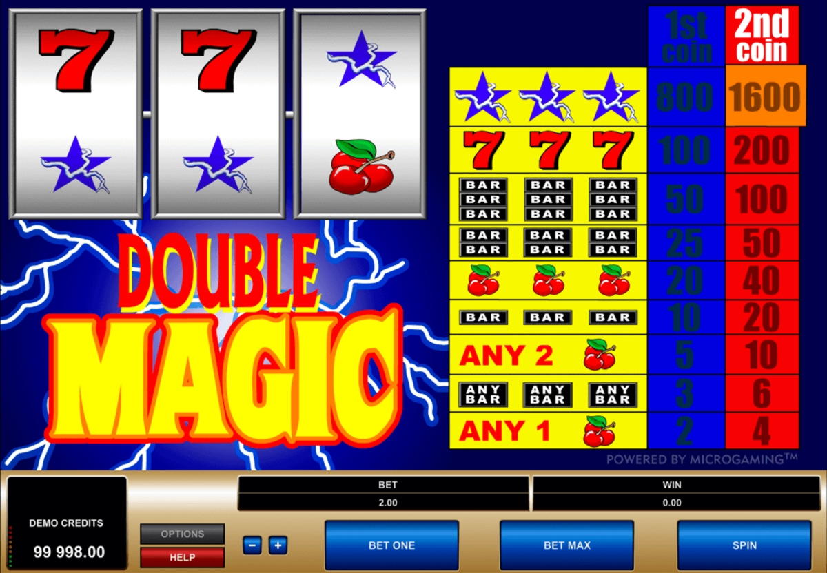 €2805 no deposit bonus code at Casimba Casino