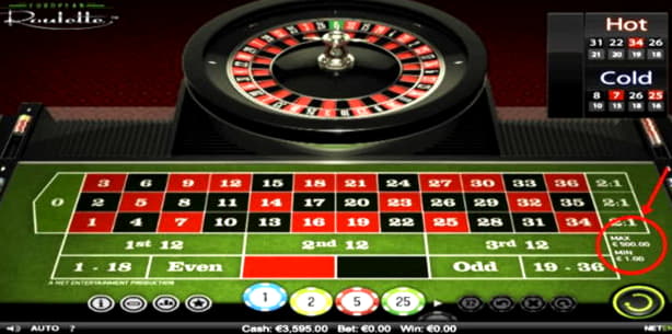 590% No Rules Bonus! at 888 Casino