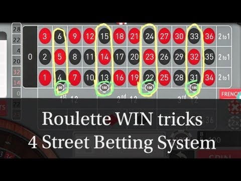 730% No Rules Bonus! at Gate777 Casino