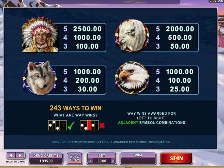 €850 Casino tournaments freeroll at William Hill Casino