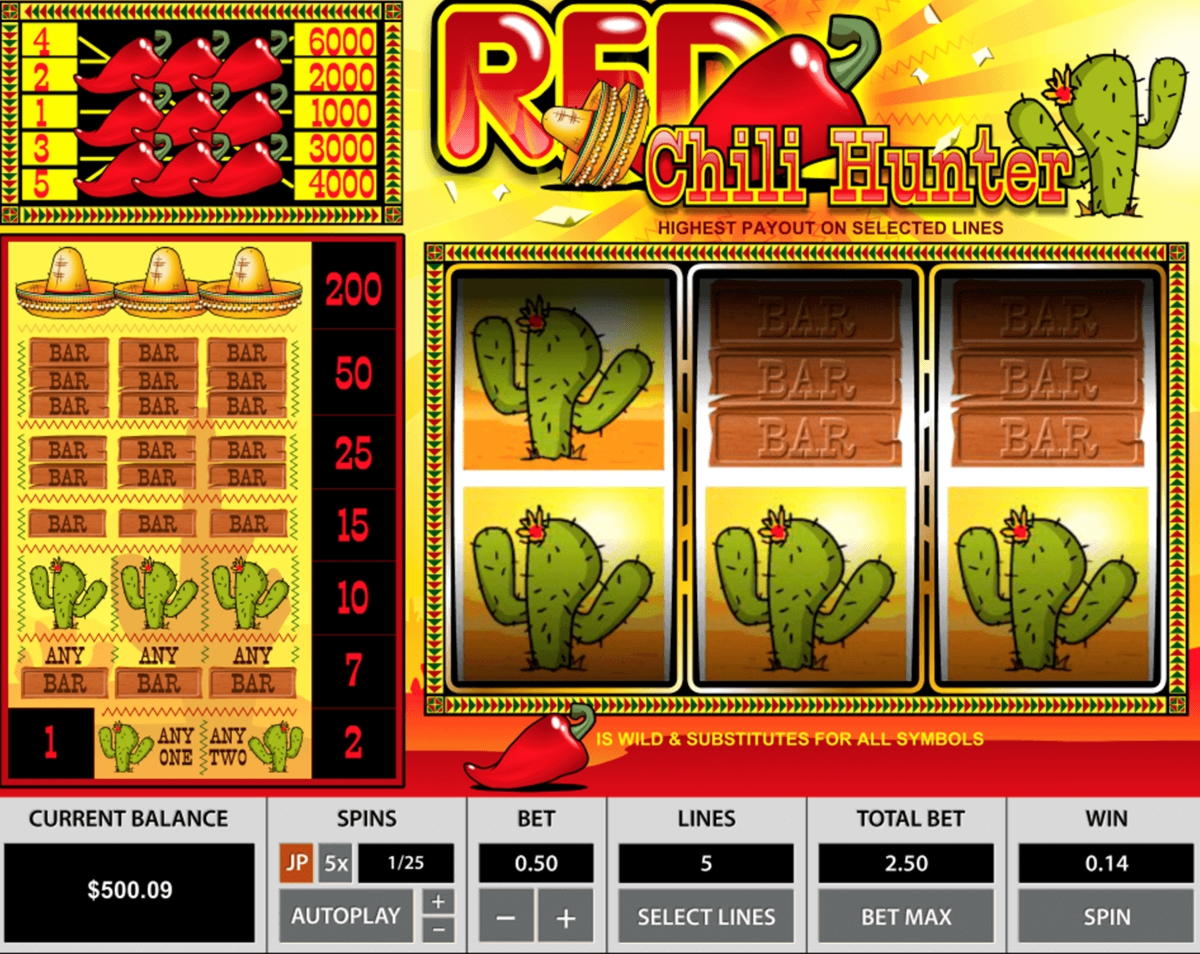 €520 Free chip at Vegas Hero Casino