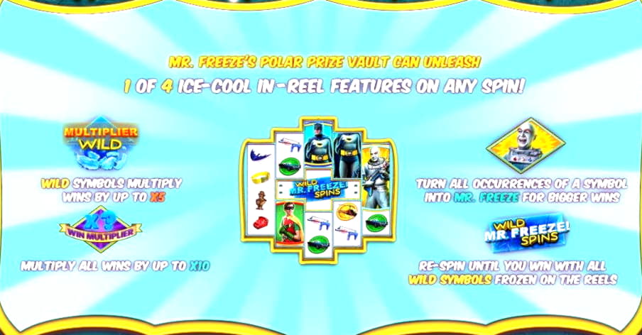 €835 Daily freeroll slot tournament at Slots Million Casino