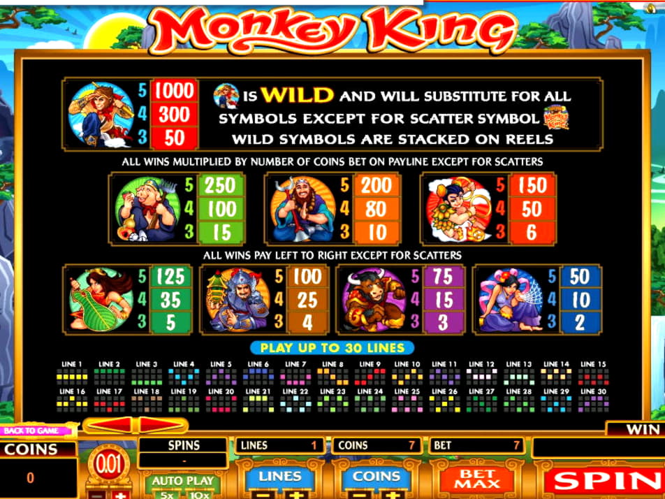 $4880 No deposit bonus code at Big Jackpot Casino