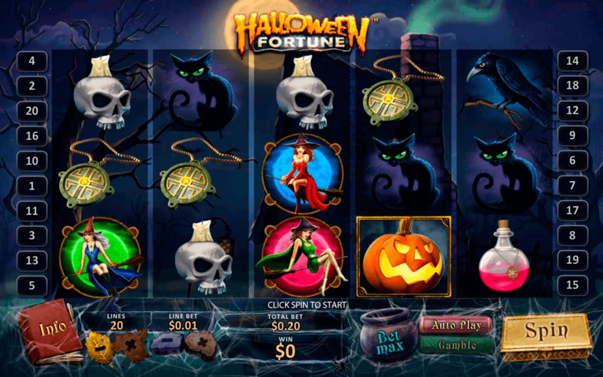 EUR 1780 NO DEPOSIT BONUS CASINO at Slots Million Casino