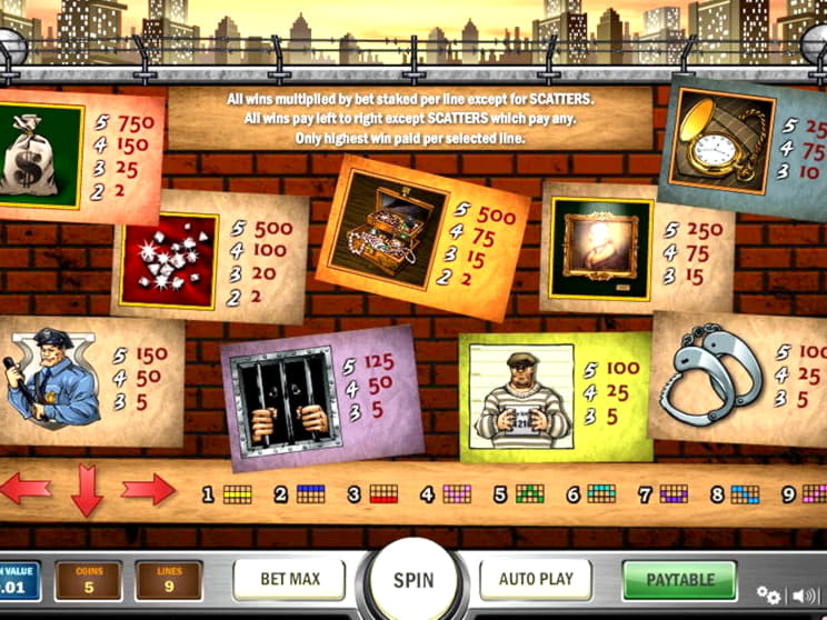 £2465 NO DEPOSIT BONUS CASINO at Slots Million Casino