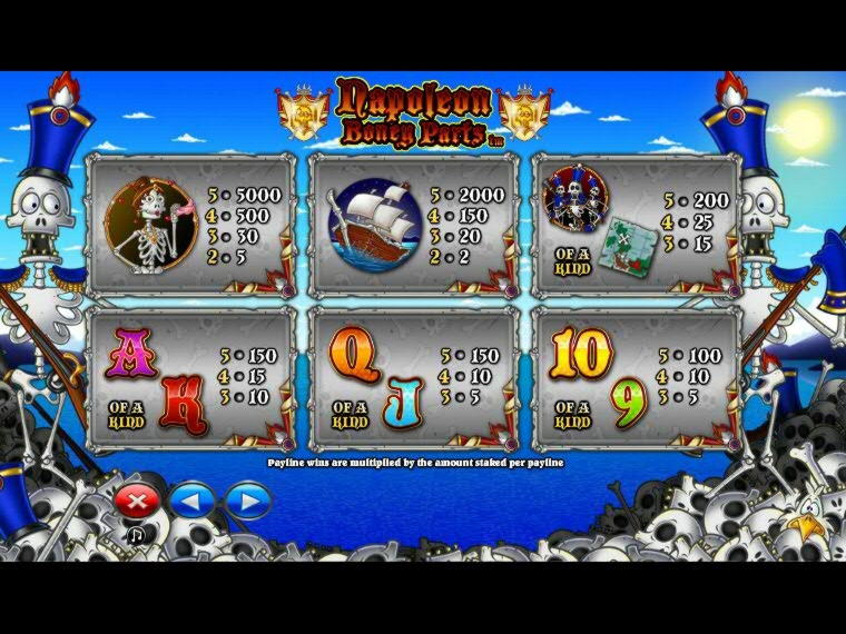 590% First Deposit Bonus at Slots Million Casino