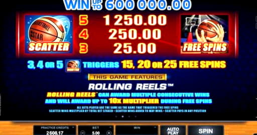 $2830 No Deposit Bonus Casino at Buran Casino