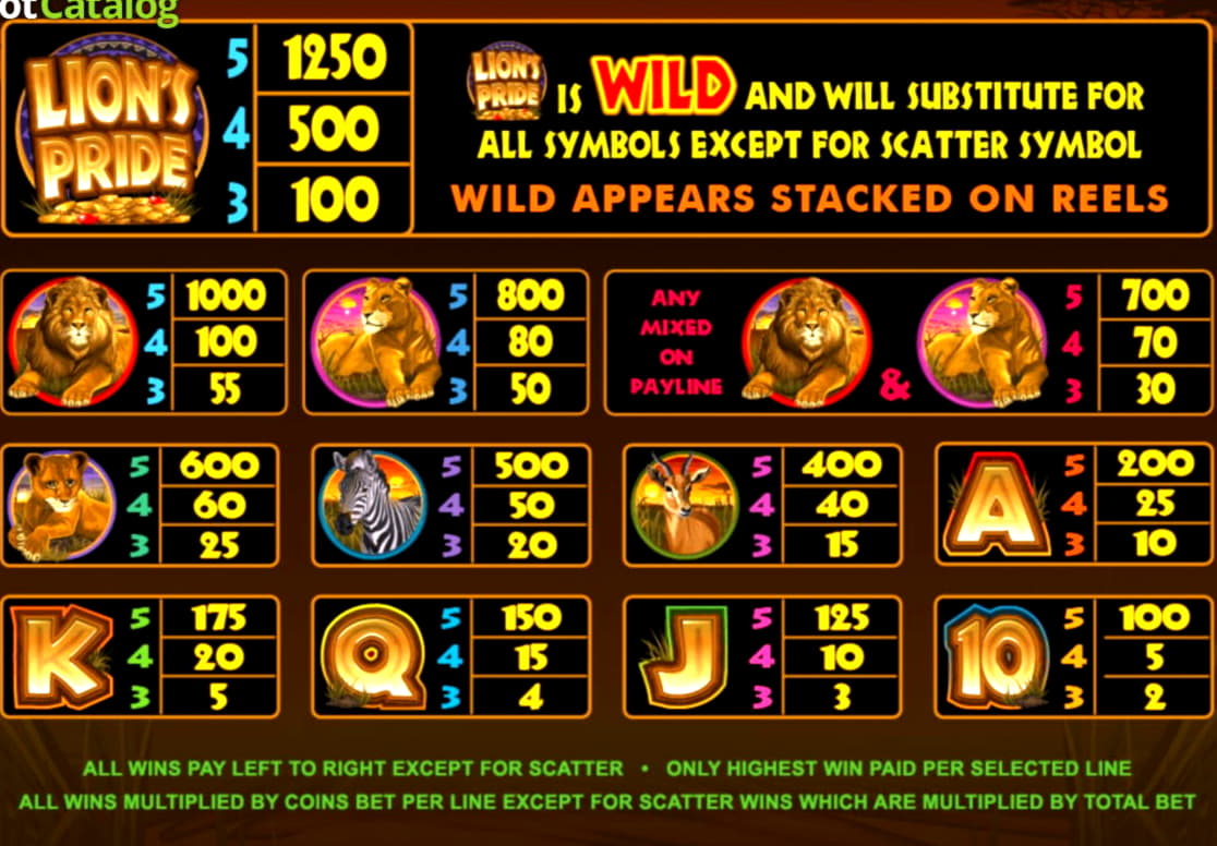 £225 No Deposit at Rizk Casino