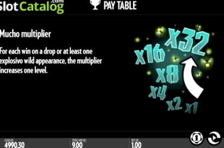 €830 No Deposit Bonus Code at Rizk Casino
