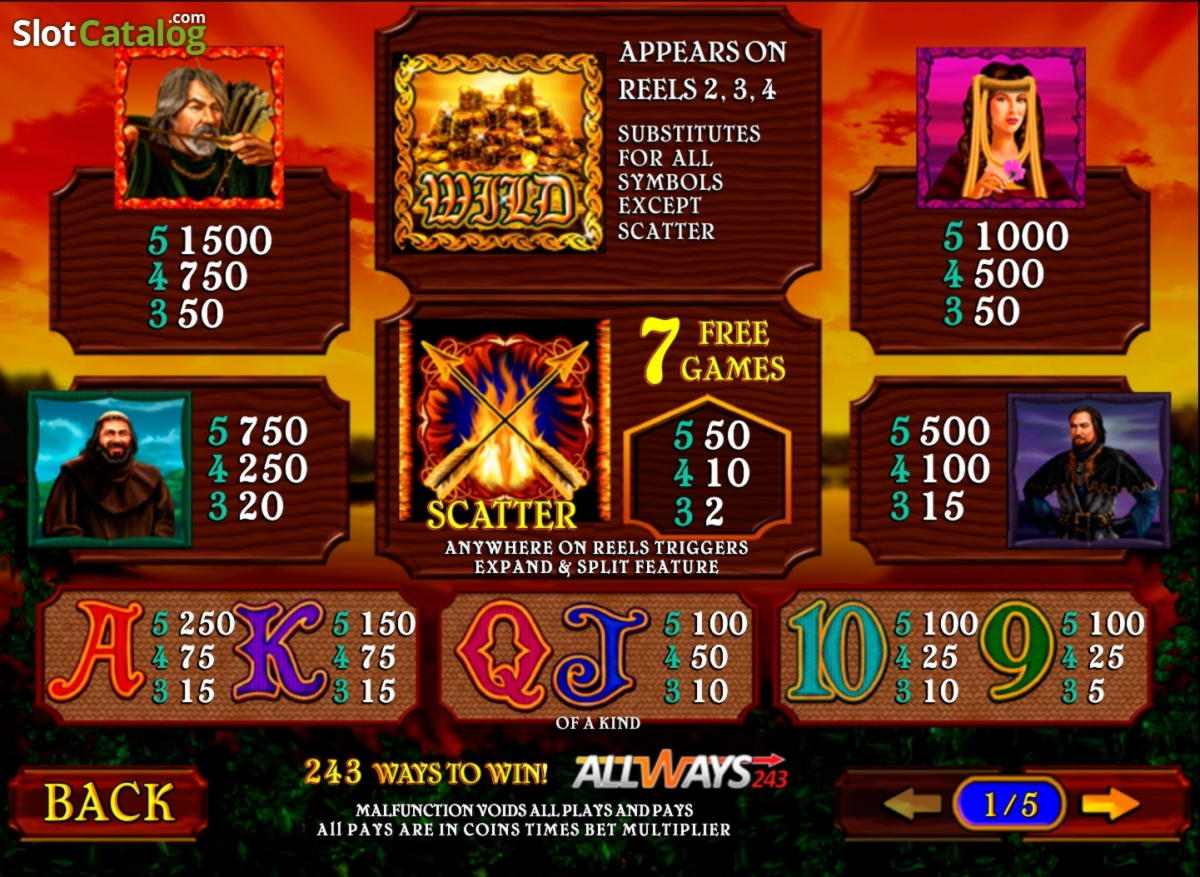 £80 Casino Tournament at Kaboo Casino