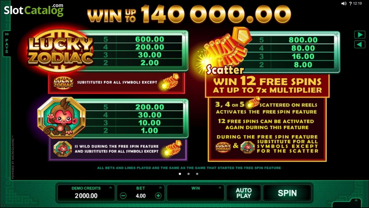 €4895 No Deposit at High Roller Casino