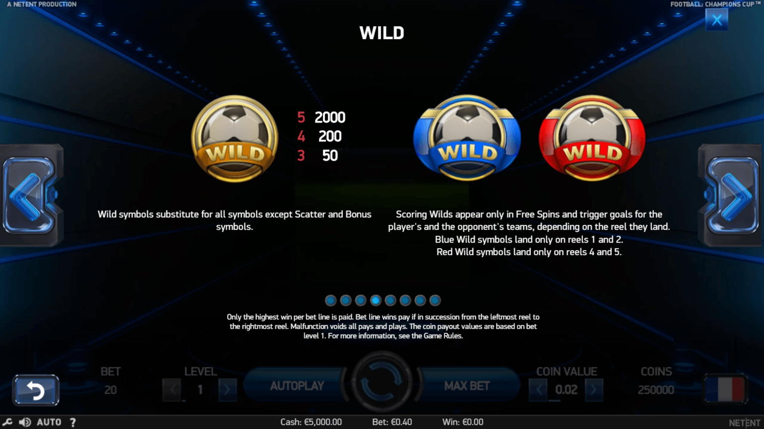 170% Match at a Casino at Sloty Casino