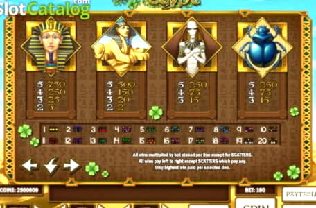 $777 Daily freeroll slot tournament at High Roller Casino