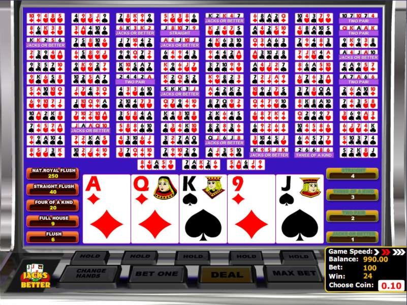 $2440 No deposit at Guts Casino