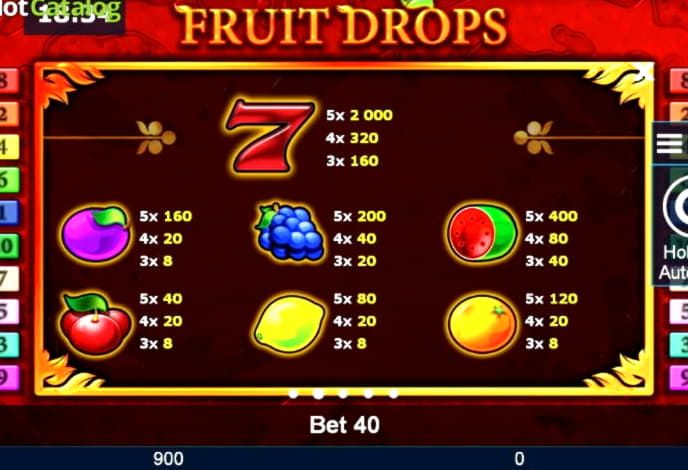 EURO 2545 No Deposit Bonus at Slots Million Casino