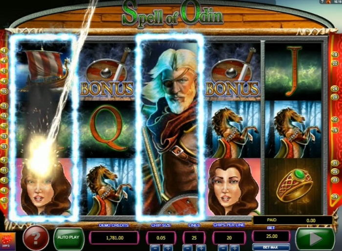 Eur 600 Daily freeroll slot tournament at Party Casino
